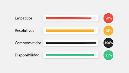 abogado Abogados Muñoz Fumanal